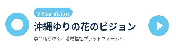 沖縄ゆりの花のビジョン 3-Year Vision